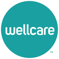 wellcarelogo wellcarelogo